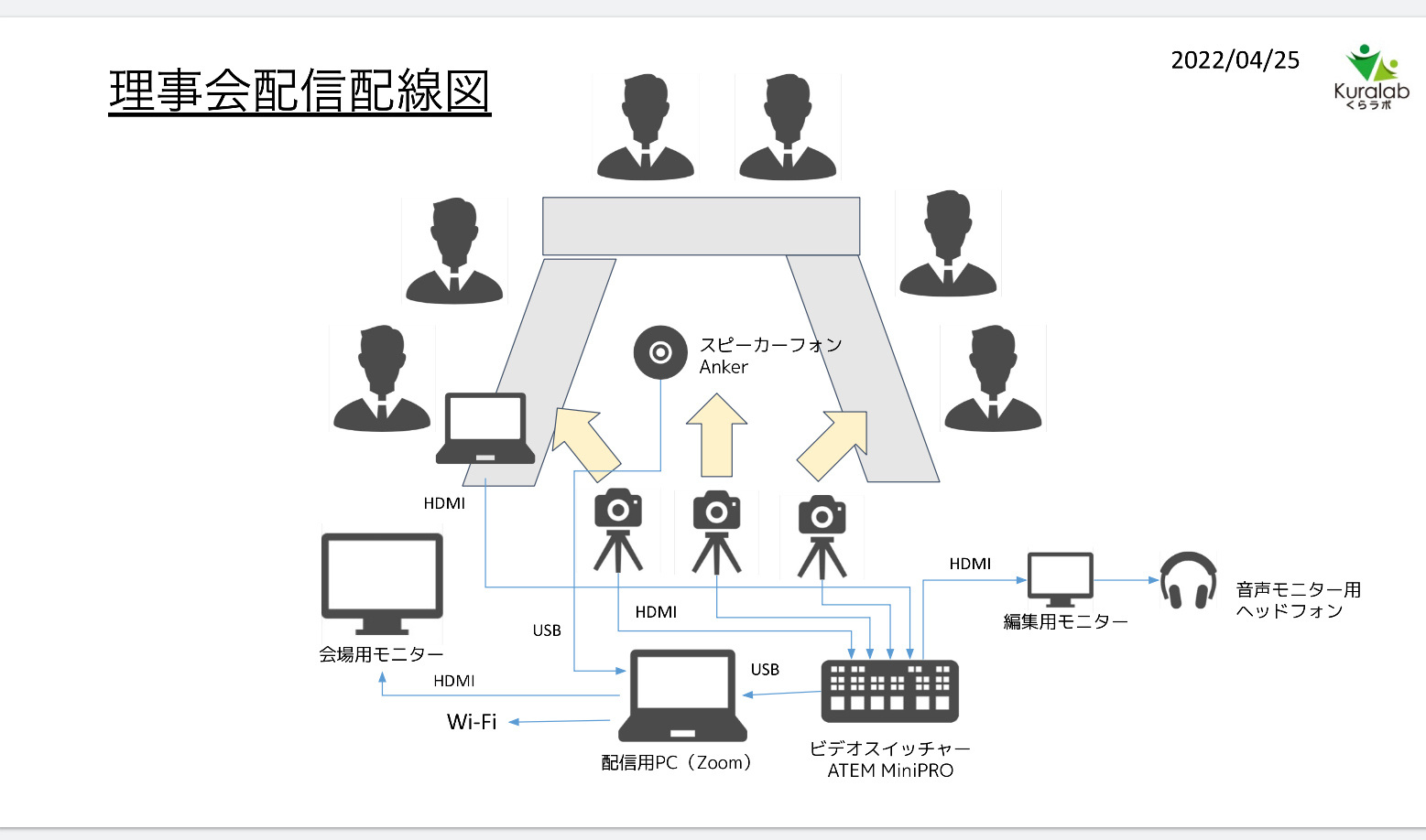 トークセッション配信